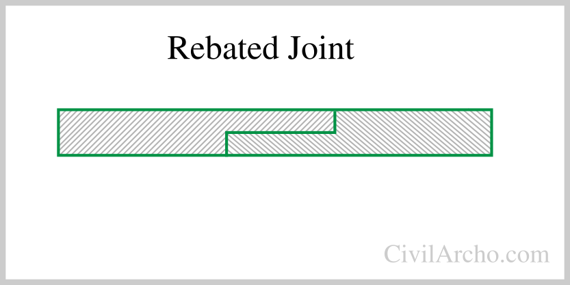 Rebated-Joint-in-Stone-Masonry