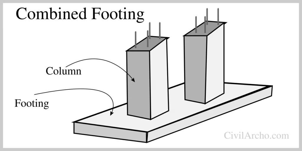 Combined-Footing image 
