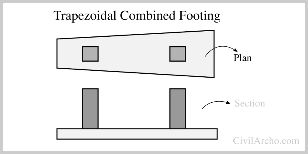Trapezoidal-Combined-Footing