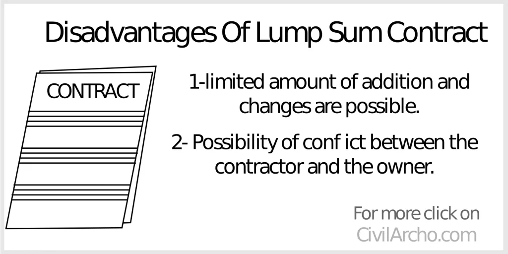 Disadvantages-Of-Lump-Sum-Contract