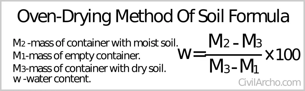 formula-of-calculation-of-water-content-through-oven-drying-method