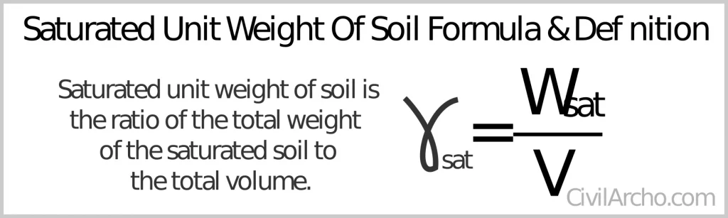 saturated-unit-weight-of-soil-formula-and-definition