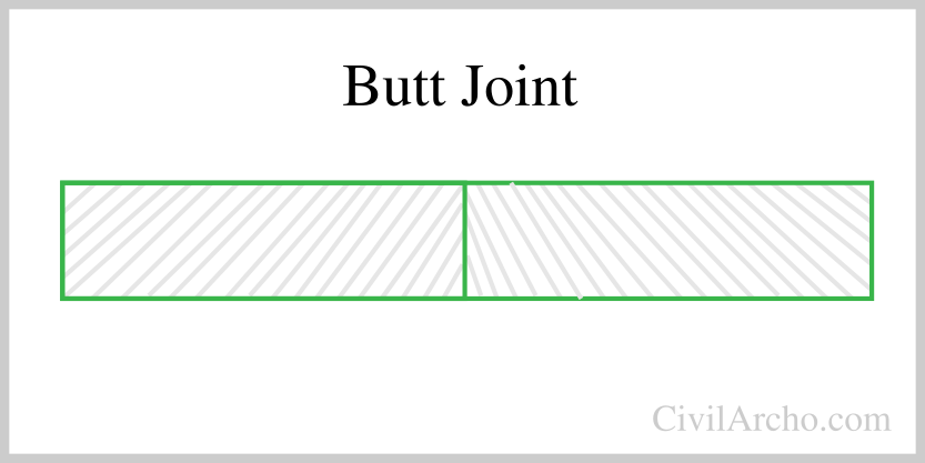 Butt-Joint-in-Stone-masonry